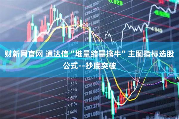 财新网官网 通达信“堆量缩量擒牛”主图指标选股公式--抄底突破